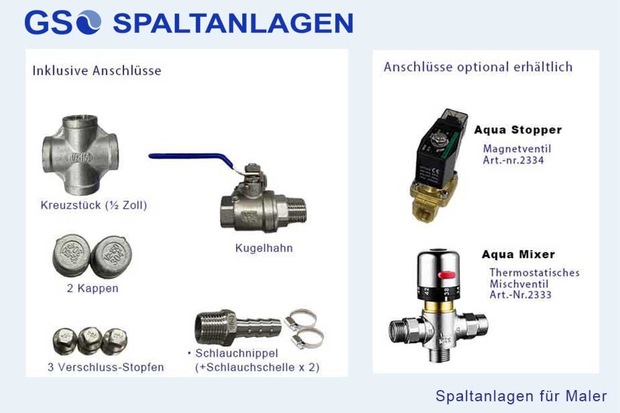 GSDW: 2er Waschplatz